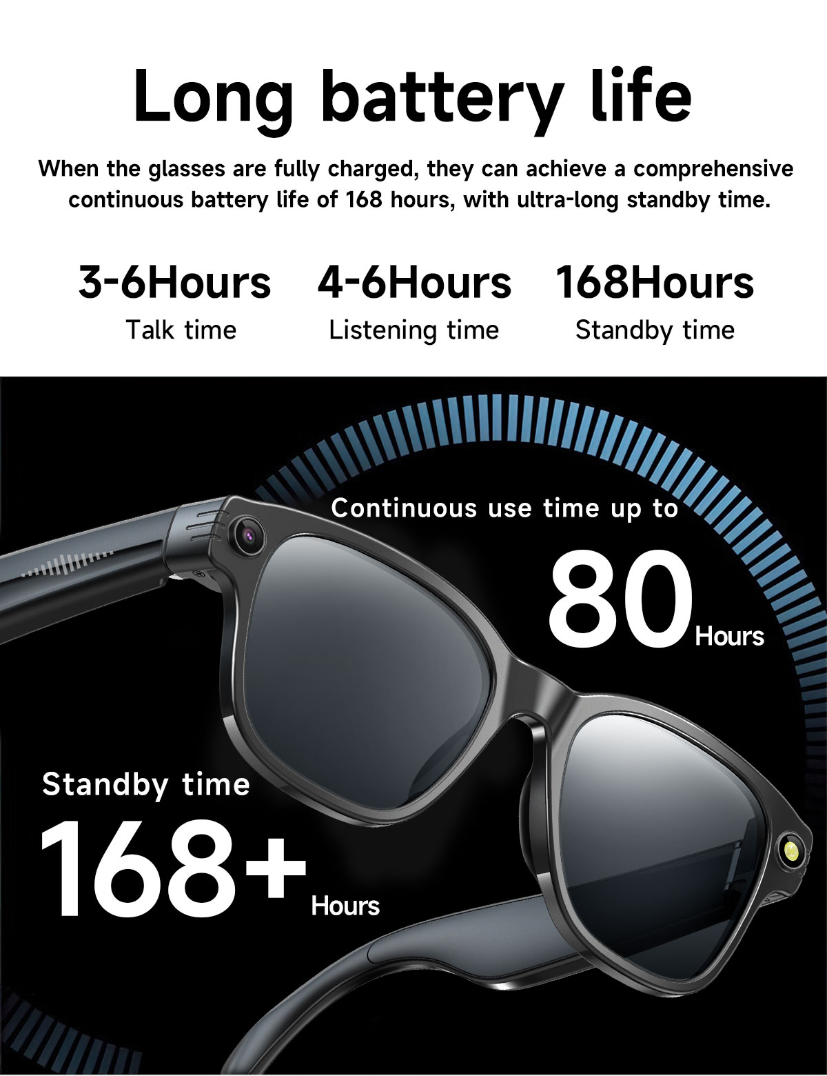 smart glasses，ar glasses，ai glasses，smart glasses with camera，smart sunglasses，best smart glasses